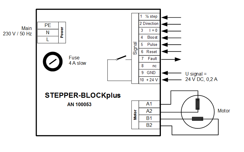 Stepperblock plus Anschlussbild Stepperblock plus Anschlussbild